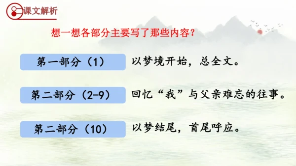 第19课《父爱之舟》（课件）