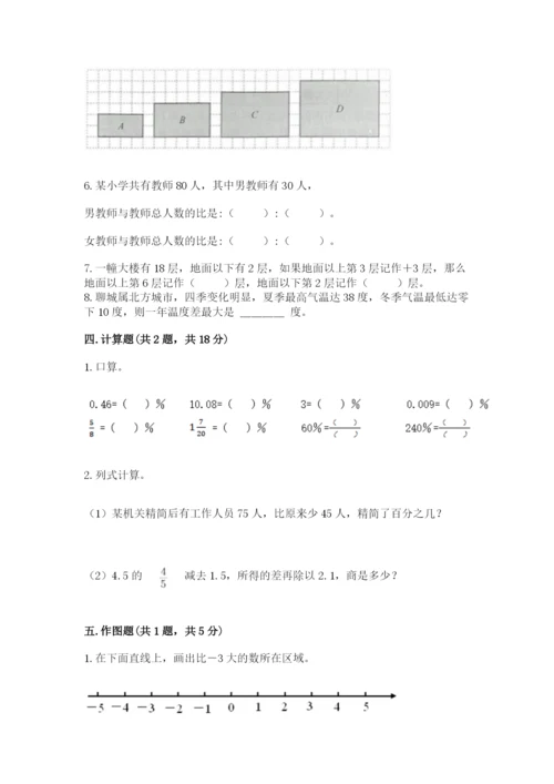人教版六年级下册数学期末测试卷及答案1套.docx