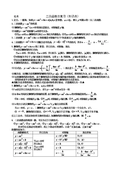 一元二次函数知识点汇总