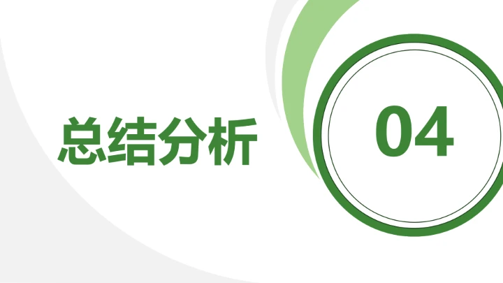 绿色商务风会计学专业大学生职业生涯规划发展展示PPT模版