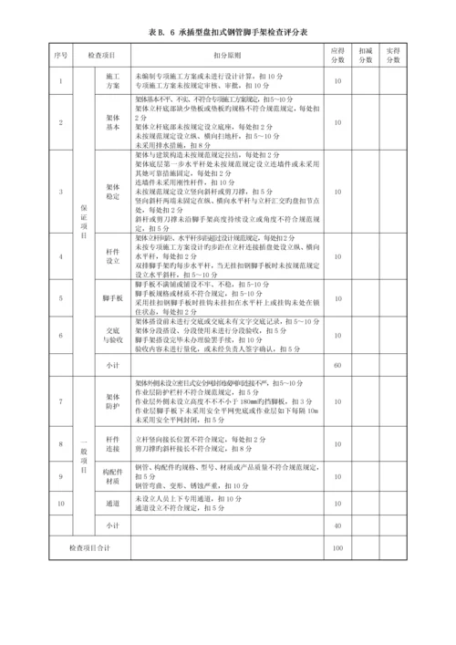 优质建筑综合施工安全检查评分汇总表最新版.docx