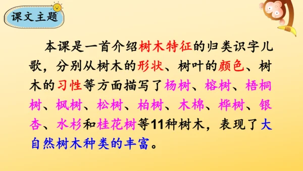 识字2 树之歌  课件