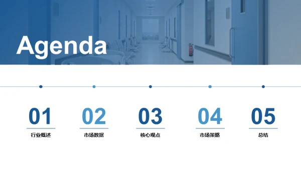 保健器材市场攻略