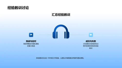202X财务团队工作总结PPT模板