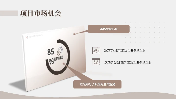 商务风智能家居可行性研究报告通用PPT模板