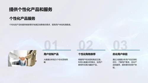 双十一大数据营销PPT模板