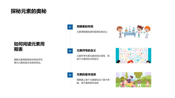 探究化学元素PPT模板