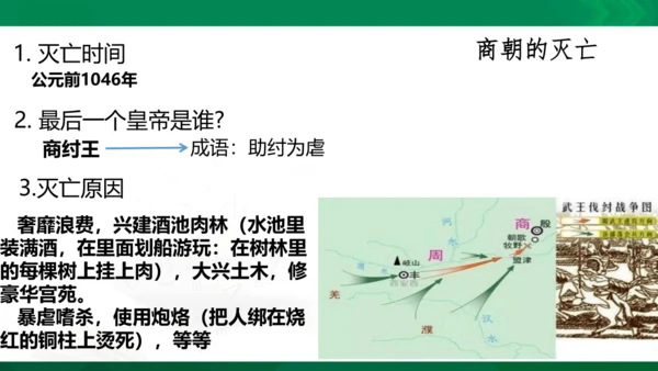 1.2.1早期国家与社会