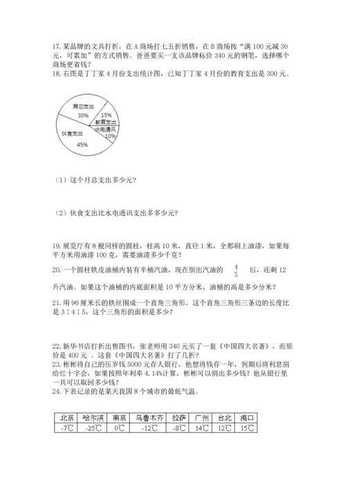 小升初数学应用题50道【考点梳理】.docx