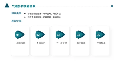 蓝色简约医护人员急救知识课件医疗护理医疗器械通用PPT