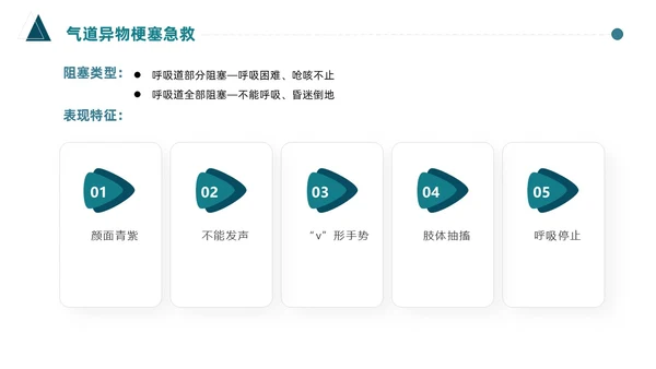 蓝色简约医护人员急救知识课件医疗护理医疗器械通用PPT