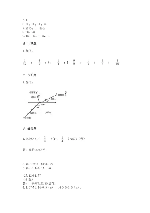 小学数学六年级上册期末测试卷附完整答案【网校专用】.docx