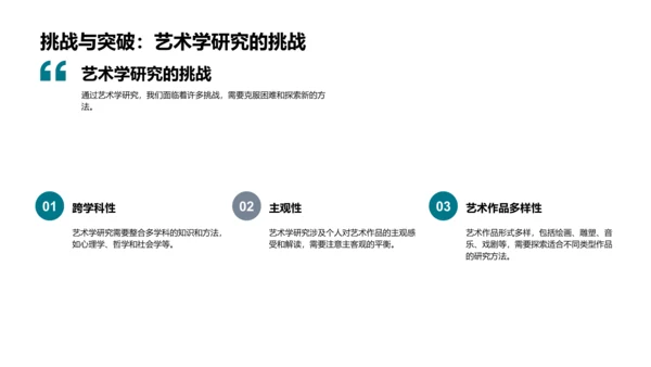 艺术学答辩指南PPT模板