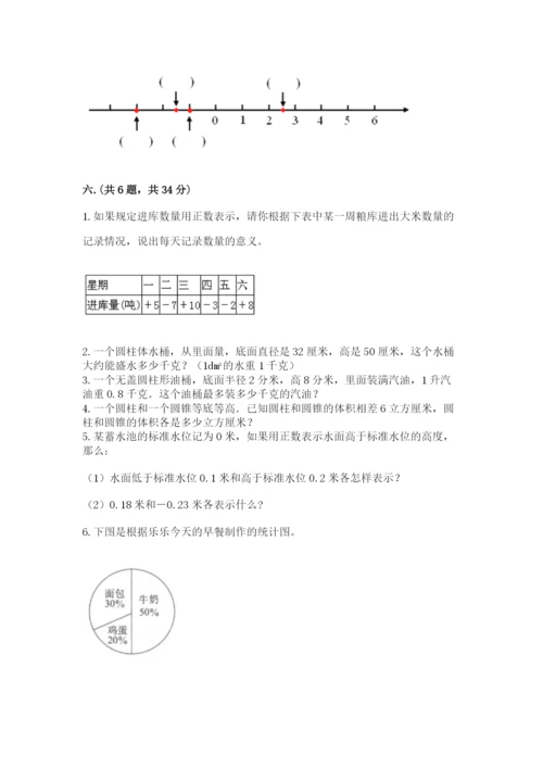 小学毕业班数学检测卷【综合卷】.docx