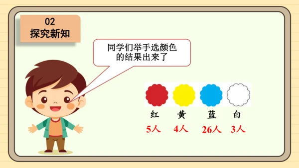数学人教版二下第一单元《数据收集和整理》（第1课时）（课件）