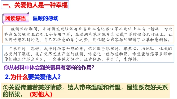 【新课标】7.1  关爱他人课件（22张PPT）