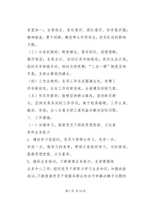 学校党支部党总支晋位升级申请[1].docx