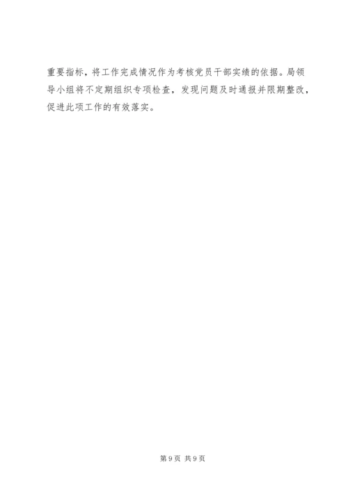 风险防控预警方案.docx