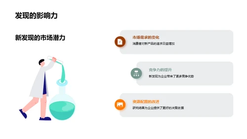 硕士研究之旅