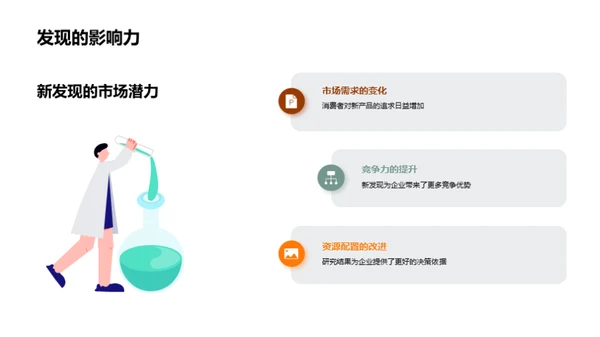 硕士研究之旅