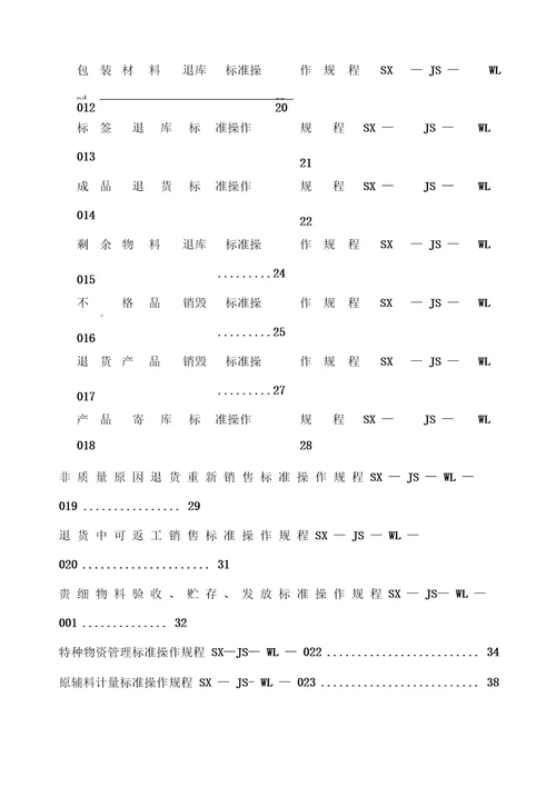 GMP物料管理作业规程