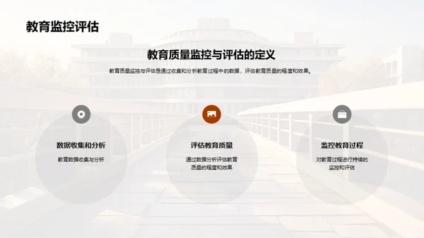 大学本科教育质量监控与评估