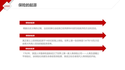 保险理财金融人保公司新人入职培训PPT