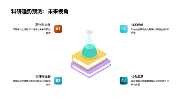 跨界探索：博士论文之路