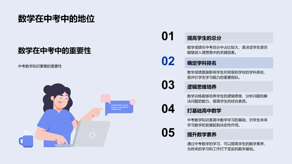 高效备战中考数学