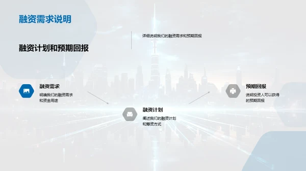 掌握未来互联网之剑