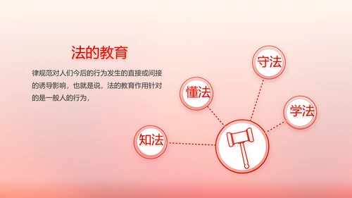 红色大气普法工作条例动态PPT模板