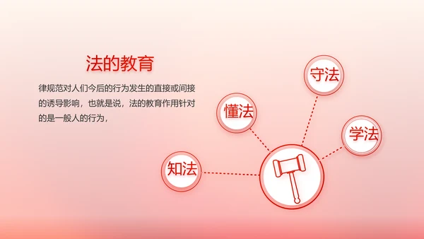 红色大气普法工作条例动态PPT模板