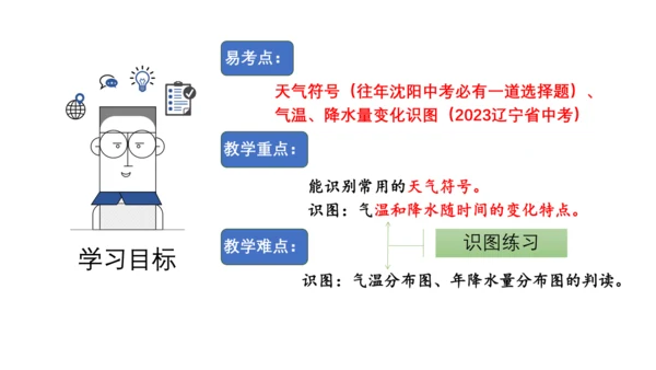 七上：天气、气温、降水（一轮复习课件41张）（人教版）