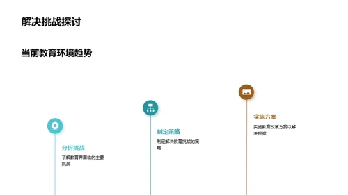 探索新世纪教学模式