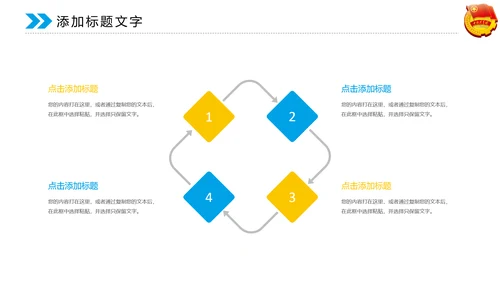 蓝色大气中国共青团动态PPT模板