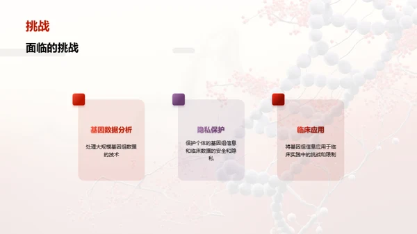 国潮风生物医疗学术答辩PPT模板