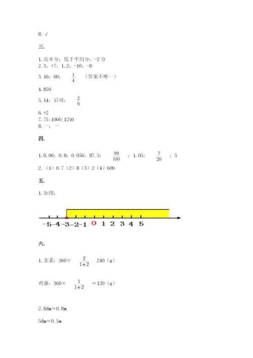小学毕业班数学检测题含答案【实用】.docx