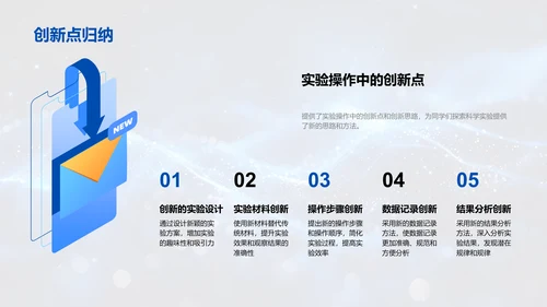 科学实验汇报PPT模板