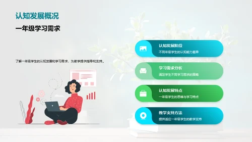 启迪学习，激活成长