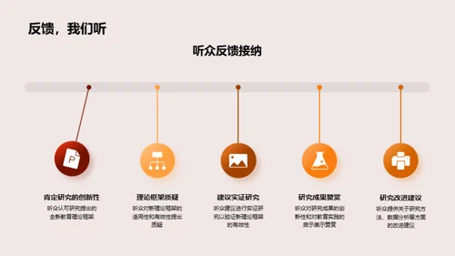 教育学理论革新