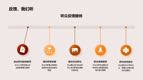 教育学理论革新