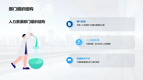 人力资源年终总结