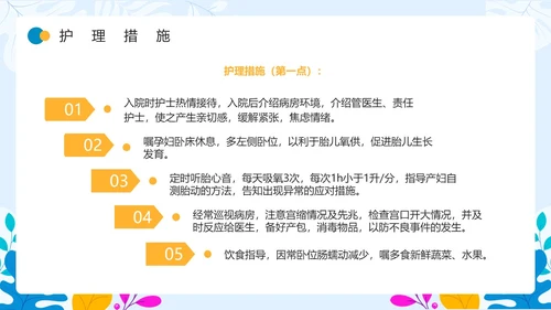 蓝色卡通风先兆早产护理查房PPT模板