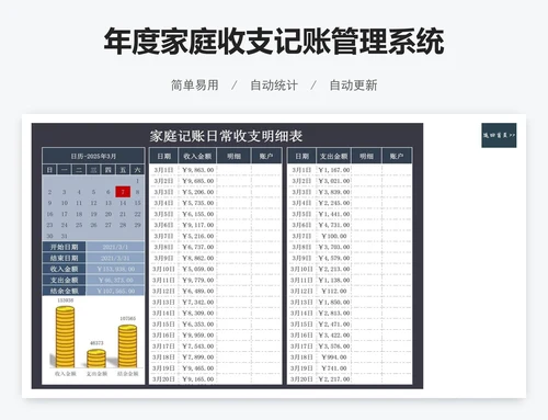 年度家庭收支记账管理系统