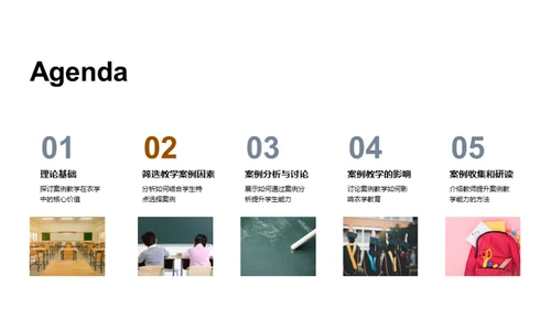 农学案例教学法