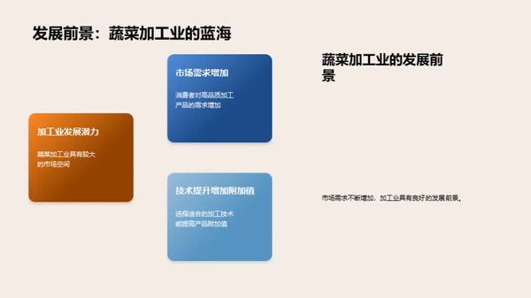 走进蔬菜加工新纪元