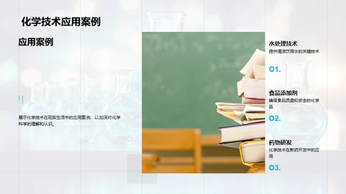 化学创新前沿