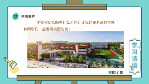【人美版】美术  一年级上册 第一单元   3 画一画我们的学校  课时课件（26页）