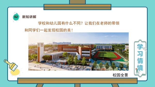【人美版】美术  一年级上册 第一单元   3 画一画我们的学校  课时课件（26页）