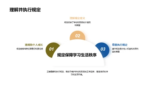 高一新生生活指南